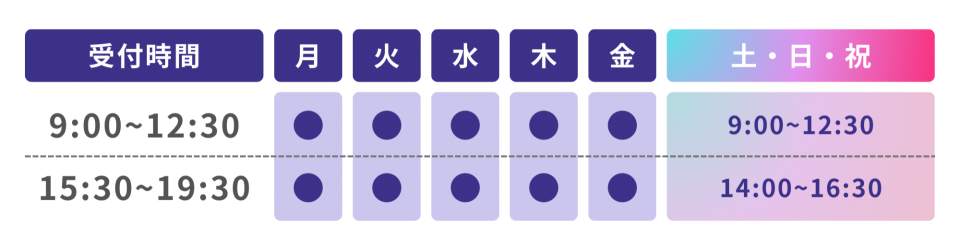 受付時間
